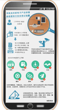 新疆強(qiáng)化電子產(chǎn)品及日用百貨銷售監(jiān)管 實(shí)體店需實(shí)名登記并安裝監(jiān)控