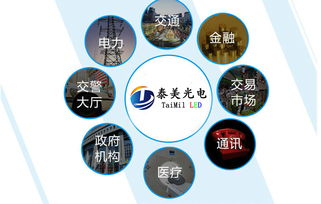 P8戶外全彩LED顯示屏 技術(shù)解析、市場(chǎng)應(yīng)用與采購指南